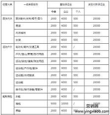 抖音小店認(rèn)證打款打不了是什么原因？3605人已解決！